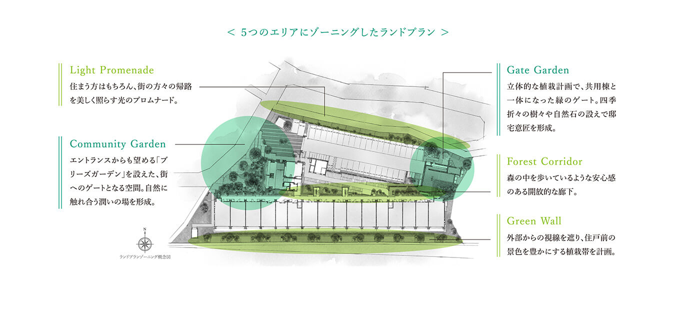 敷地配置イラスト