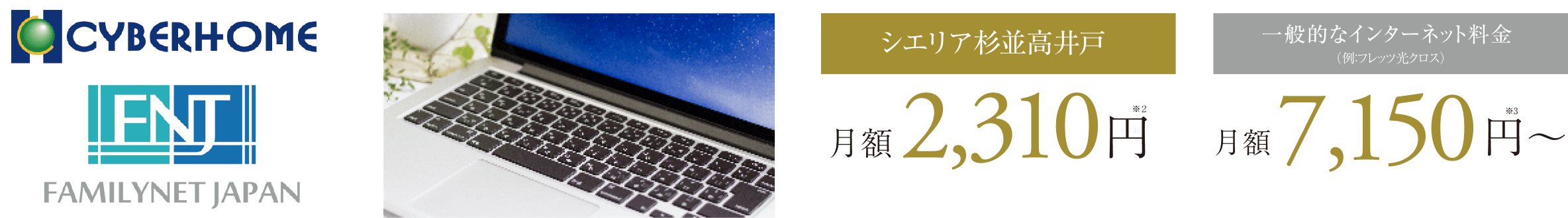 シエリア杉並高井戸のインターネット月額2,310円と一般的な料金月額7,150円からの比較