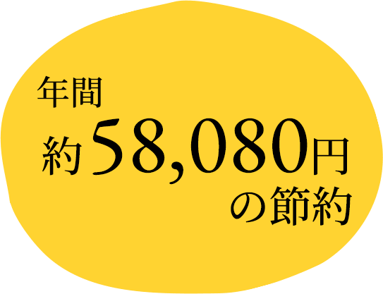 年間約58,080円の節約
