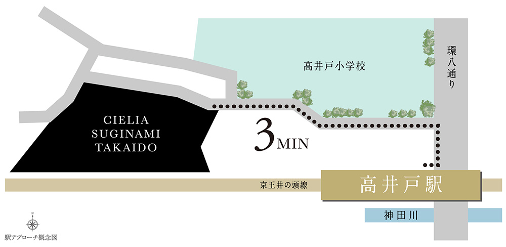 駅アプローチ概念図