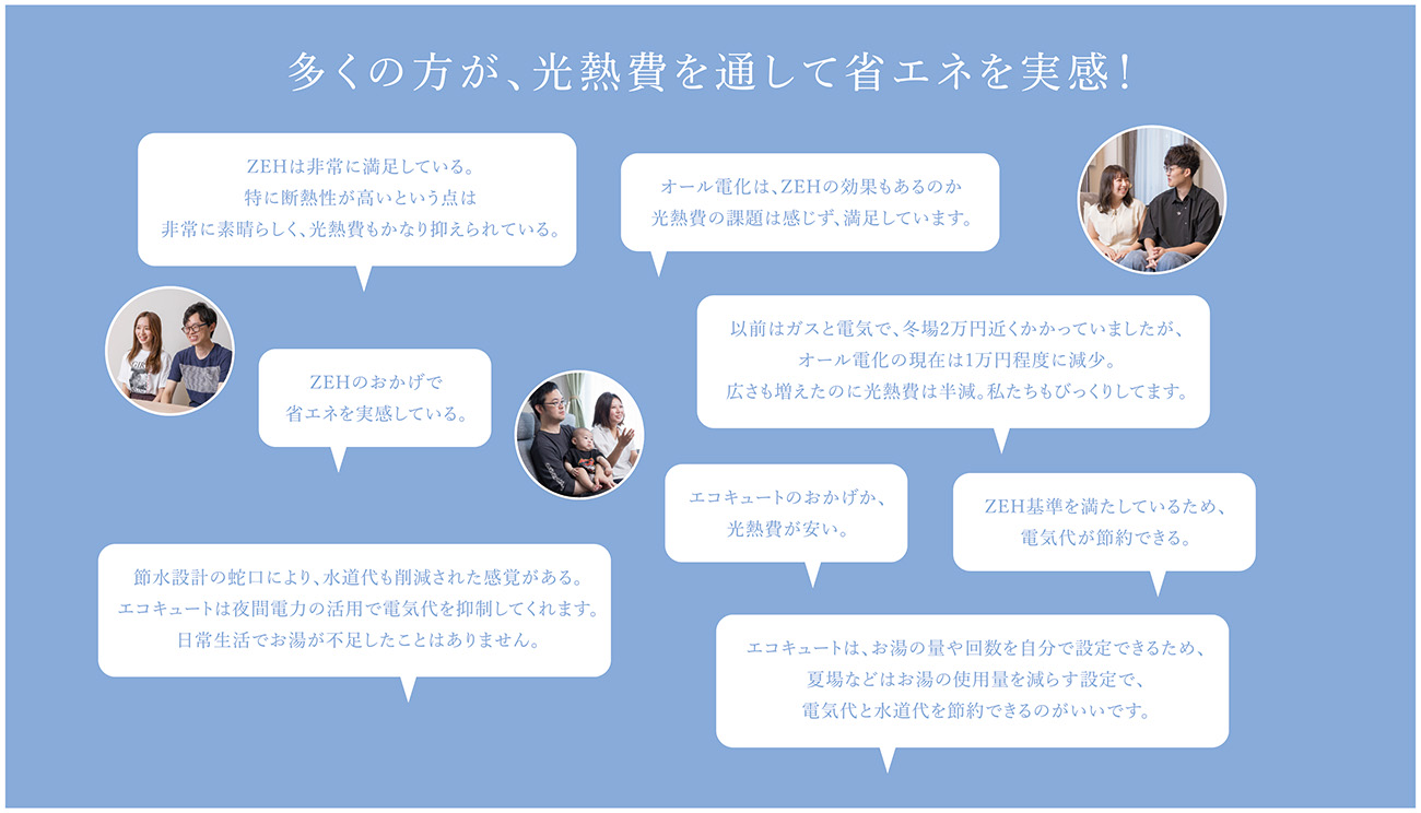 多くの方が、光熱費を通して省エネを実感！
