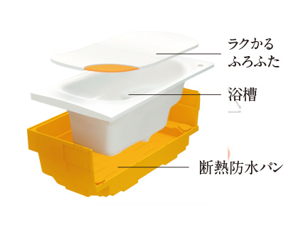 魔法びん浴槽