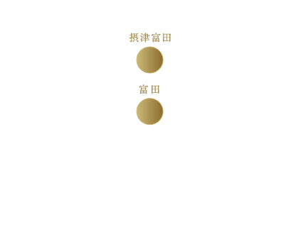 アクセスマップ