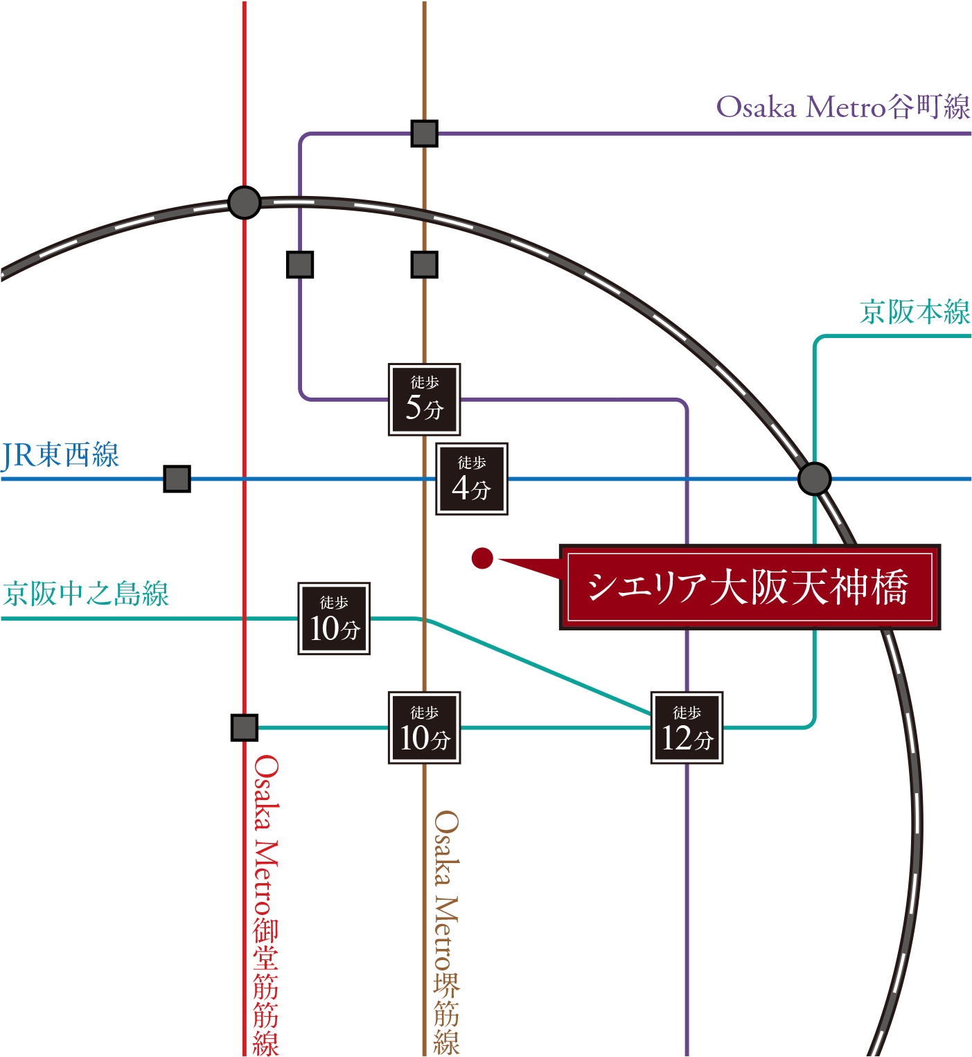 路線図